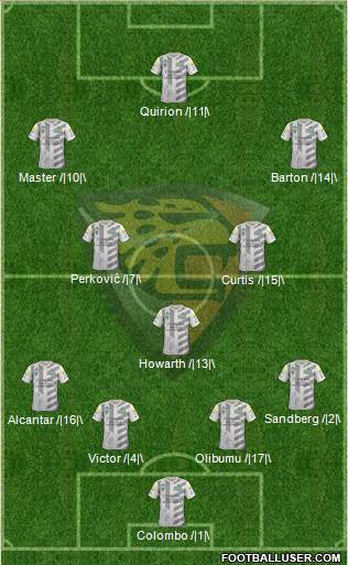 Club Jaguares de Chiapas Formation 2014