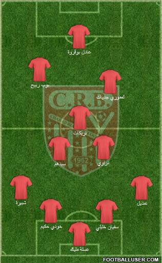 Chabab Riadhi Belouizdad 4-4-2 football formation