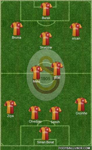 Galatasaray SK Formation 2014