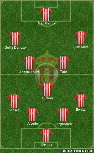 Real Sporting S.A.D. B Formation 2014