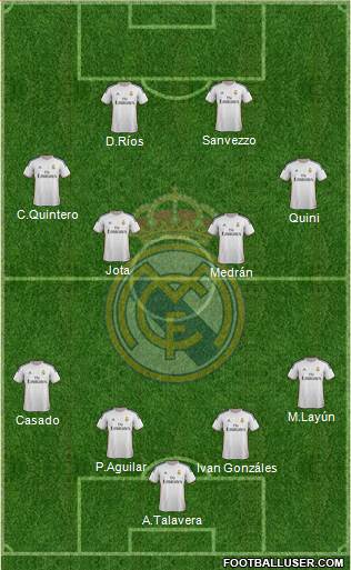 R. Madrid Castilla Formation 2014