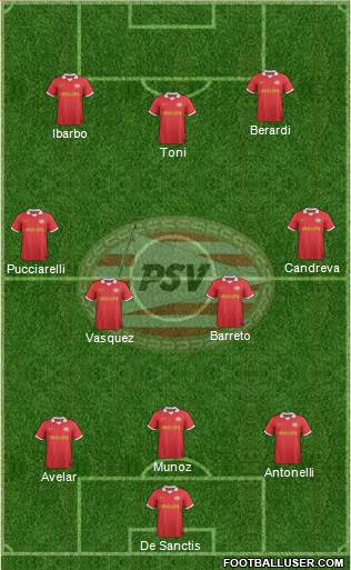 PSV Formation 2014