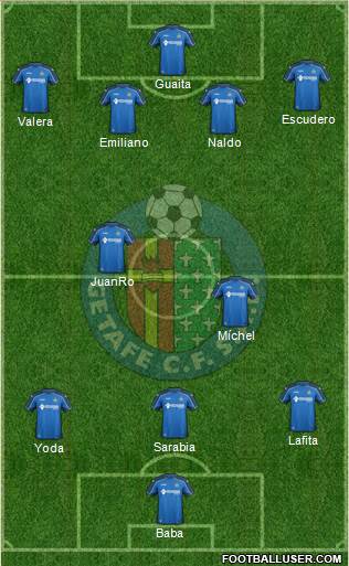 Getafe C.F., S.A.D. Formation 2014