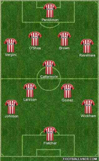 Sunderland Formation 2014
