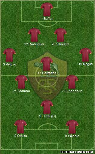 AS Roma Formation 2014