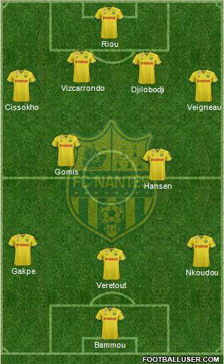 FC Nantes Formation 2014