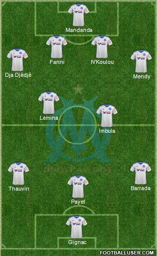 Olympique de Marseille Formation 2014