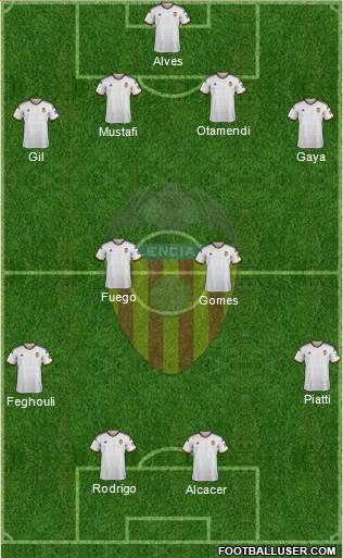Valencia C.F., S.A.D. Formation 2014