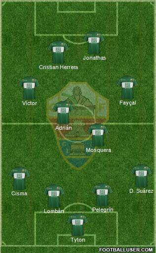 Elche C.F., S.A.D. Formation 2014
