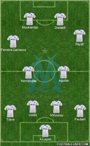 Olympique de Marseille Formation 2014