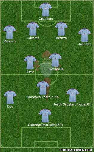 R.C. Celta S.A.D. Formation 2014