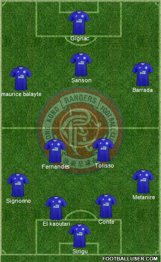 Hong Kong Rangers Football Club Formation 2014