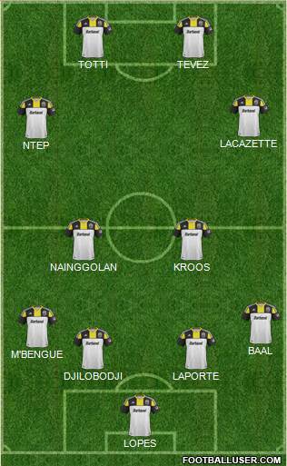 Columbus Crew Formation 2014