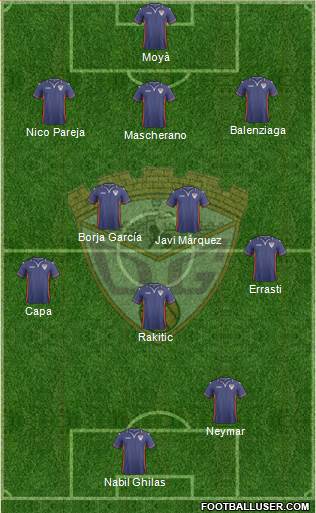 C.D. Guadalajara Formation 2014