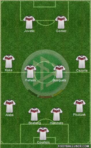 Germany Formation 2014