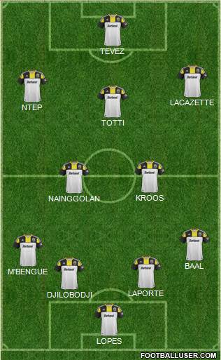 Columbus Crew Formation 2014