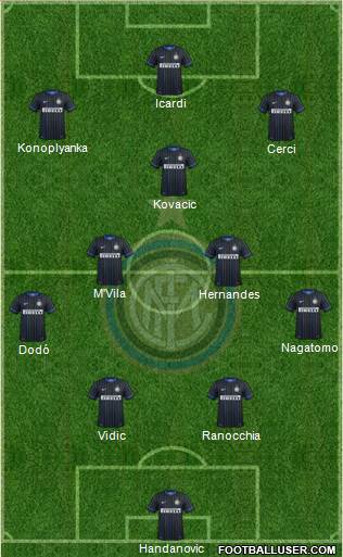 F.C. Internazionale Formation 2014