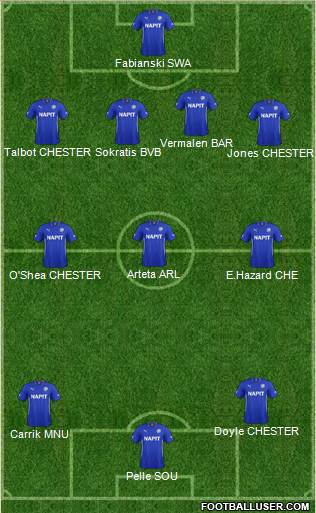Chesterfield Formation 2014