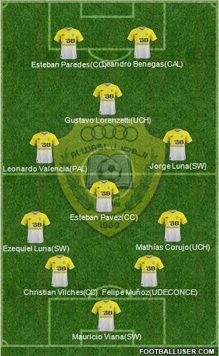 Al-Wasl Formation 2014