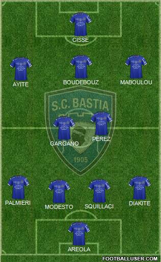 Sporting Club Bastia Formation 2014