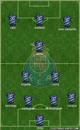 Futebol Clube do Porto - SAD Formation 2014