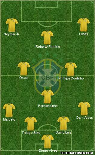Brazil Formation 2014
