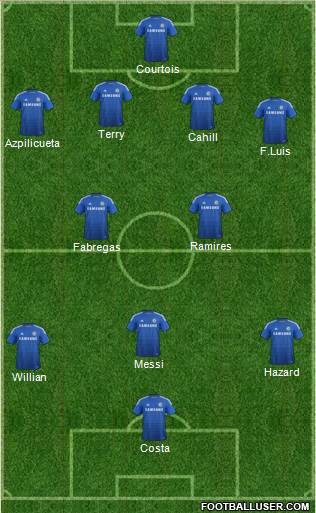 Chelsea Formation 2014