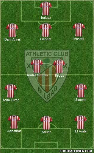 Athletic Club Formation 2014