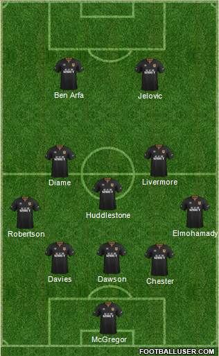 Hull City Formation 2014