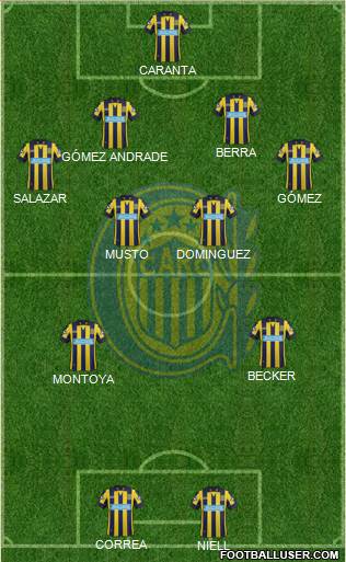 Rosario Central Formation 2014