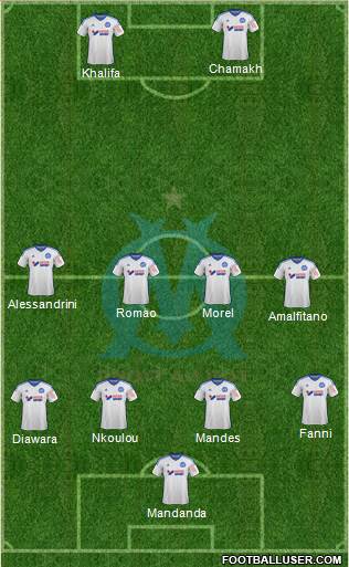 Olympique de Marseille Formation 2014