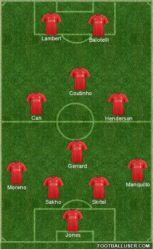 Liverpool Formation 2014