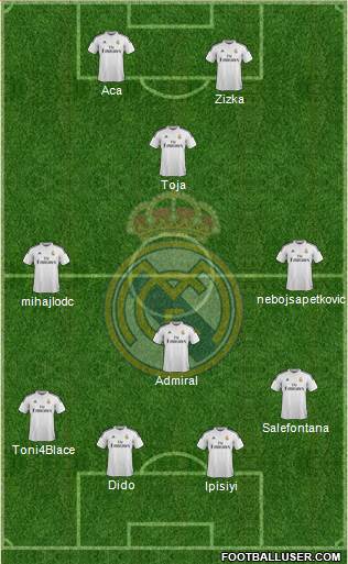 Real Madrid C.F. Formation 2014