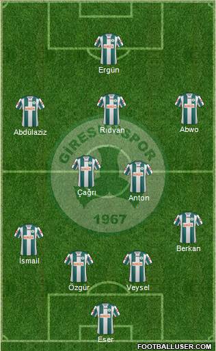 Giresunspor football formation