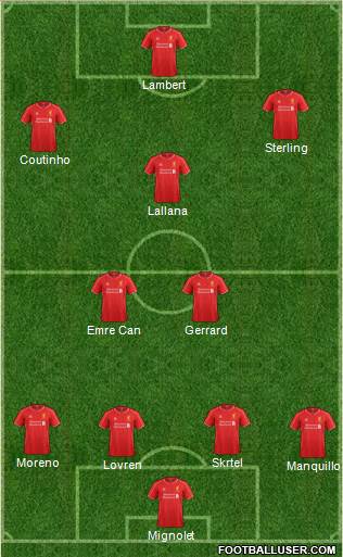 Liverpool Formation 2014