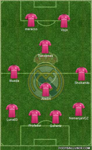 Real Madrid C.F. Formation 2014