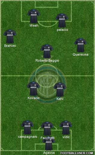 F.C. Internazionale Formation 2014