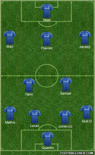 Chelsea Formation 2014