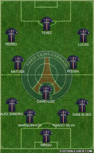 Paris Saint-Germain Formation 2014