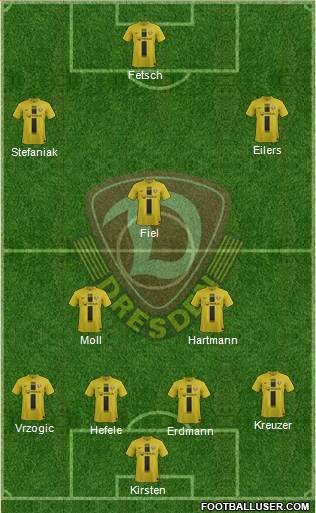 SG Dynamo Dresden Formation 2014