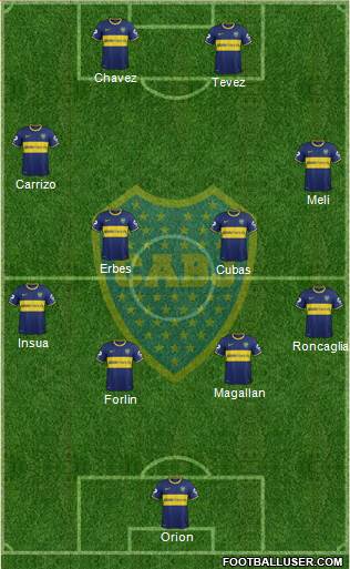 Boca Juniors Formation 2014