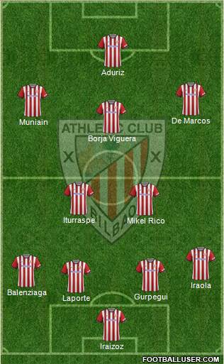 Athletic Club Formation 2014