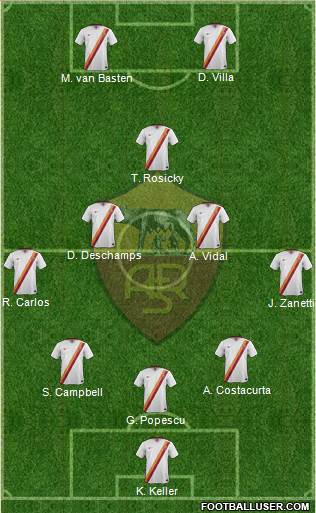 AS Roma Formation 2014