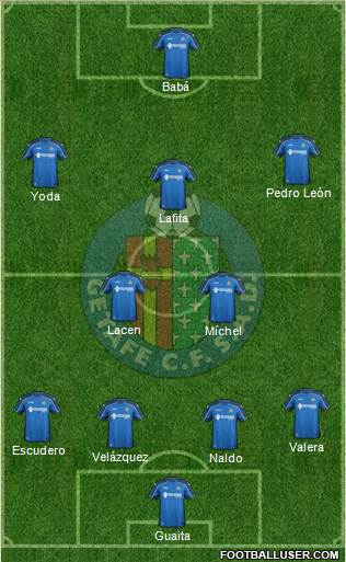 Getafe C.F., S.A.D. Formation 2014