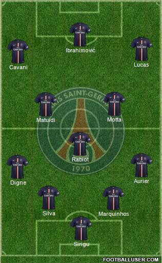 Paris Saint-Germain Formation 2014