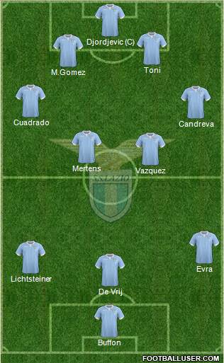 S.S. Lazio Formation 2014