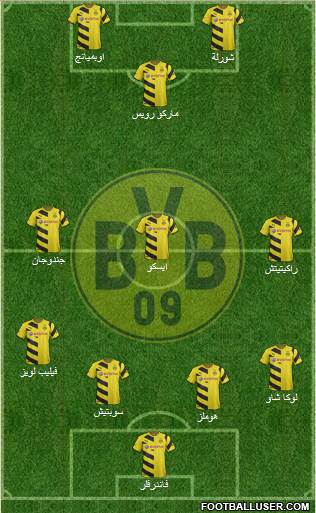 Borussia Dortmund Formation 2014