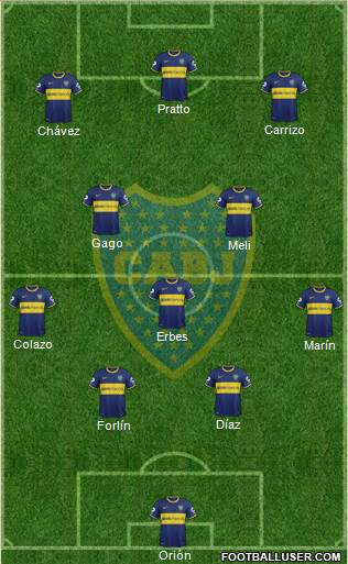 Boca Juniors Formation 2014