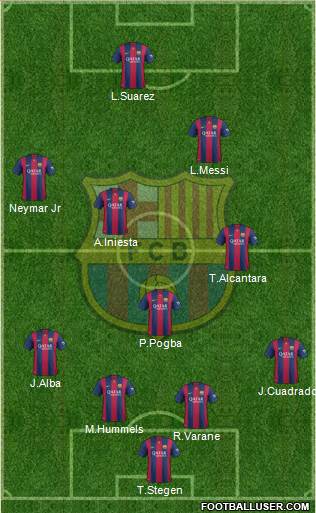 F.C. Barcelona Formation 2014