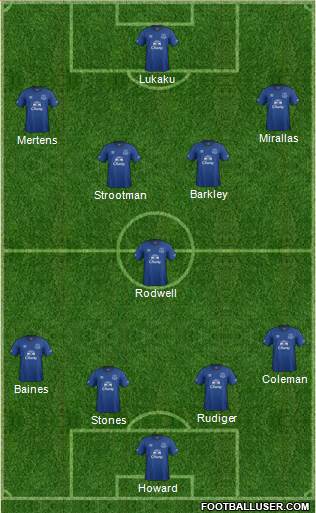 Everton Formation 2014